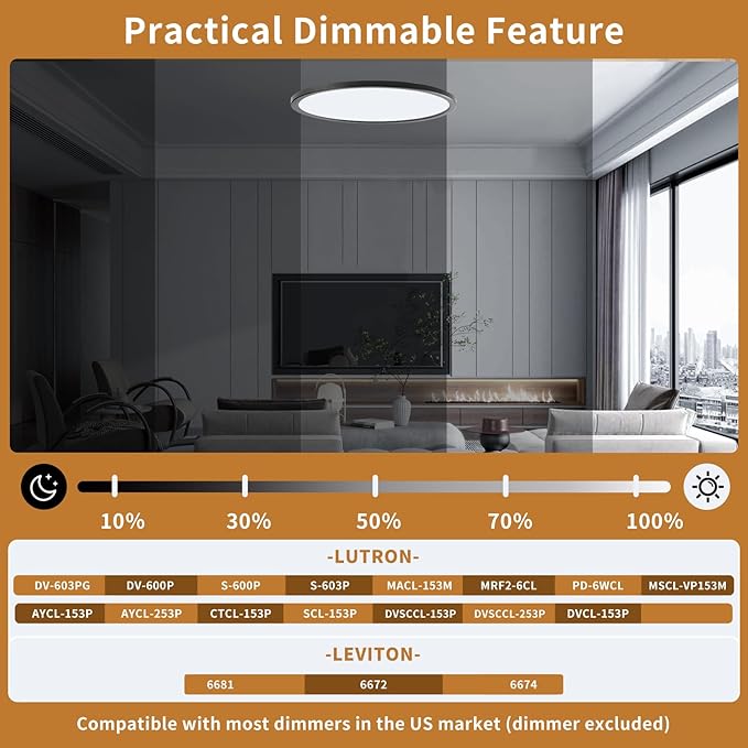 3200LM Flush Mount Ceiling Light Fixtures Black 12Inch, Dimmable LED Ceiling Lights for Bedroom, CCT Adjustable 3000K 4500K 6000K, Bright Low Profile Flat Ceiling Lights for Kitchen Bathroom, 2 Packs