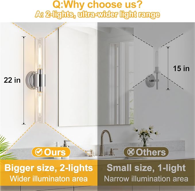 Wall Sconces Set of Two, Modern Bathroom Sconces Wall Lighting with & Clear Glass Glass, Chrome Sconces Wall Decor Set of 2 for Bathroom Mirror Bedroom Living Room Hallway