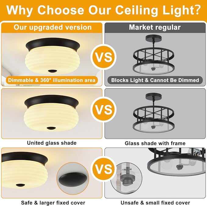 Black Flush Mount Ceiling Light Fixtures, 2-Light Ceiling Mount for Modern with Clear Milk Glass Shade, Industrial Flush Mount Light Fixture Farmhouse for Hallway Kitchen Bedroom Entryway Foyer