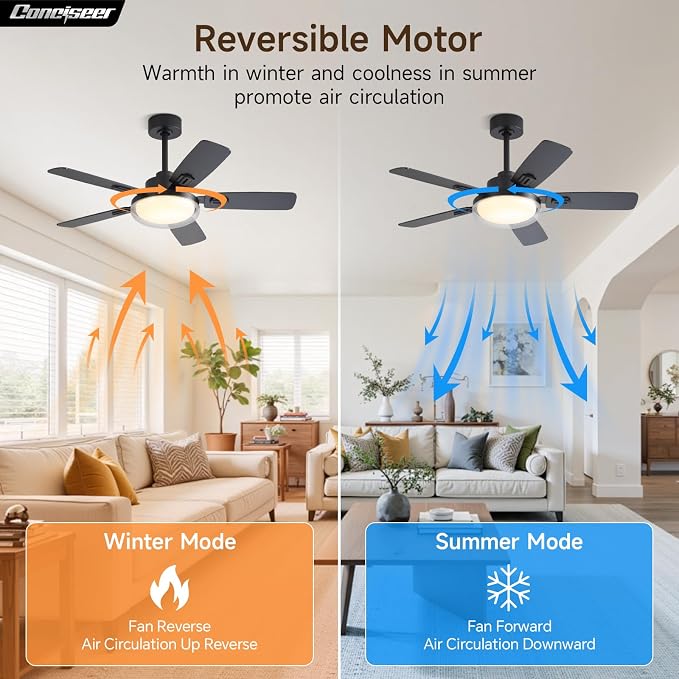 Conciseer 44 Inch Ceiling Fans with Lights and Remote, Bedroom Living Room Office Outdoor, 5CCT Dimmable, Dual Color 5 Blades, 6 Speed Reversible Quiet DC Motor, Dual-Layer Shade, Black/Wood Grain