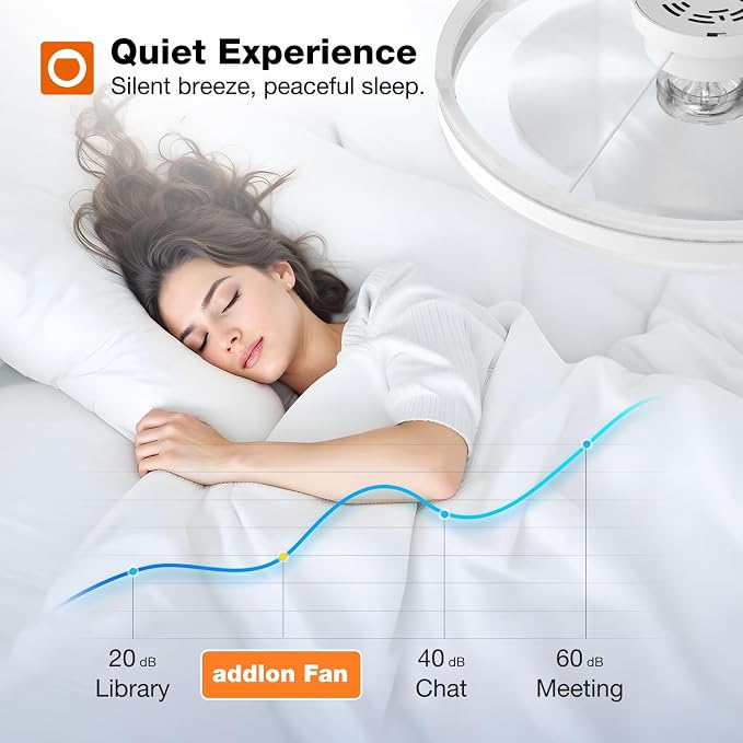 addlon 24" Low Profile Fandelier Ceiling Fans with Lights and Remote, White | Wider Airflow, 3000-6000K Dimmable LED, 6 Speeds, Reversible DC Motor, Remote and App Control, Memory Function, Timer, Quiet