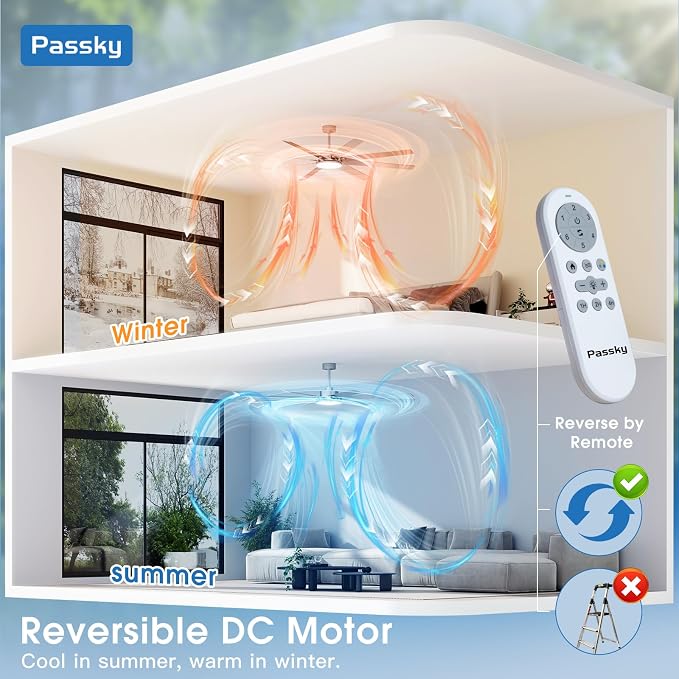 80 Inch Ceiling Fans with Lights and Remote, Nickel Modern Ceiling Fan | Reversible DC Motor, Timer, 3CCT, Dimmable, Quiet, Ceiling fan For Living Room, Patio Farmhouse, Indoor/Outdoor