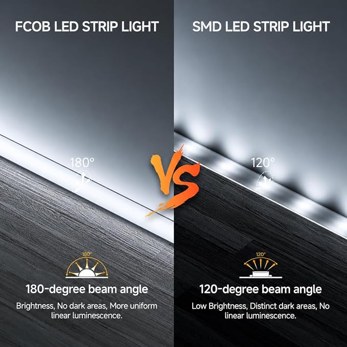BTF-LIGHTING COB LED Strip Light, UL Listed Diffused Neon Light Cool White 6000K, IP67 Waterproof 16.4FT DC12V 10mm Width LED Light for Home Indoor DIY Lighting(No Adhesive, Adapter & Controller)