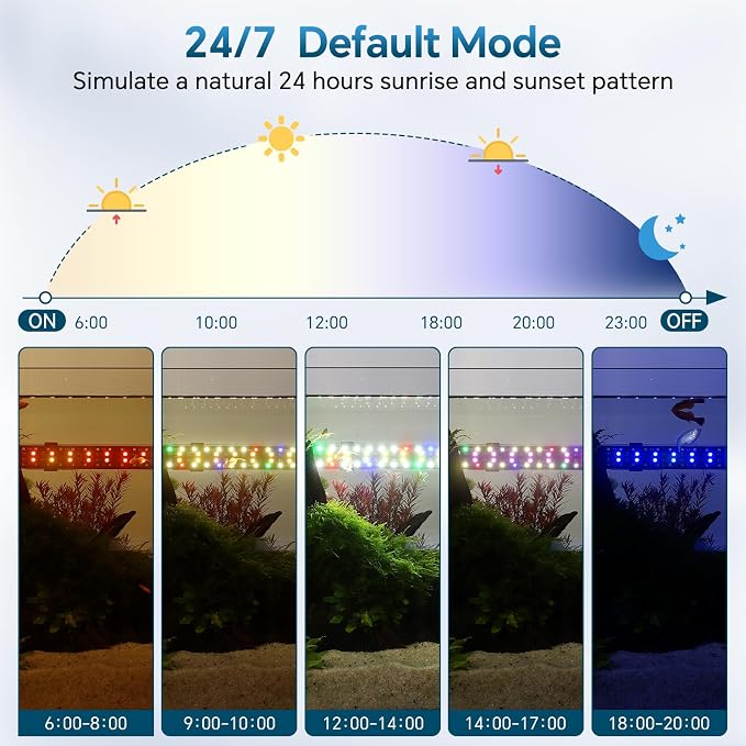 AQQA 19.09 Inch Submersible Aquarium Light, 24/7 Mode Fish Tank Light | 7 Adjustable Angles, 9 Color Options, 4 Rows Beads, Dimmable & Timer Control, IP68 Waterproof Full Spectrum Plant Light