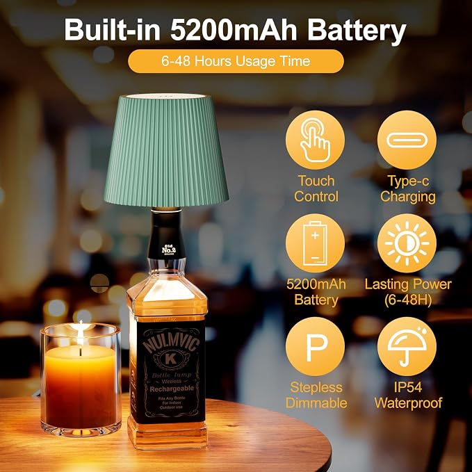 2 Pack Wine Bottle Lamps, 2026 New 3 Color Rechargeable Wireless Bottle Lamps, Bottle Light for Liquor Bottles with Touch Dimming for Parties, Restaurants & Home Decor（Light Green）