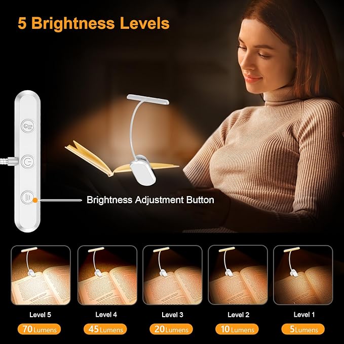 Gritin Rechargeable Book Light for Reading in Bed with 19 LED | Eye Caring 3 Color Temps, 5 Brightness Levels, Memory Function, 90 Hrs Runtime Flexible Goose Neck Clip on Light-White