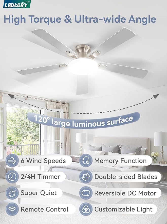 52 Inch Ceiling Fan with Lights and Remote, 30W 12" LED Panel Flush Mount Ceiling Fan, 6-Speed Quiet DC Motor Modern Low Profile Ceiling Fan with Reversible Blades for Bedroom, Living Room, Patio