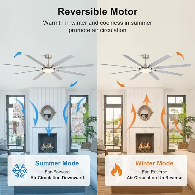 80 Inch Ceiling Fans with Lights and Remote, Bedroom Living Room Office Library Cafe Outdoor Industrial, 5CCT Dimmable, Dual Color 8 Blades, 6 Speed Reversible Quiet DC Motor, Sand-nickel/Wood Grain