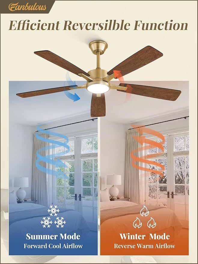 Fanbulous 52 Inch Black and Gold Ceiling Fan with Light, Remote & APP | Stepless CCT & Dimmable Light, 20W LED Ceiling Fan, 6 Speeds, Reversible Quiet DC Motor, for Bedroom, Living Room, Apartment