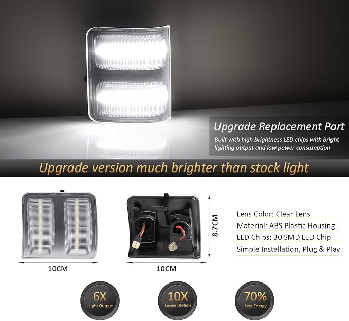 Side Mirror Lights Clear Lens White for 2008-2016 Ford F250 F350 F450 F550 | LED Side Mirror Marker Lights, White Turn Signal Mirror Light, Replace OEM Mirror Marker Lamps, Pack of 2