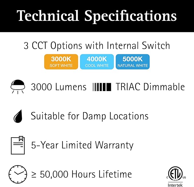 UltraLux 1x4 Surface Mount LED Panel TRIAC Dimmable 3CCT Matte White 2Pk | 3000 lumens, 120-degree beam, CRI>80, aluminum build, damp-rated, fits junction boxes, over 50,000 hours, 5-year warranty