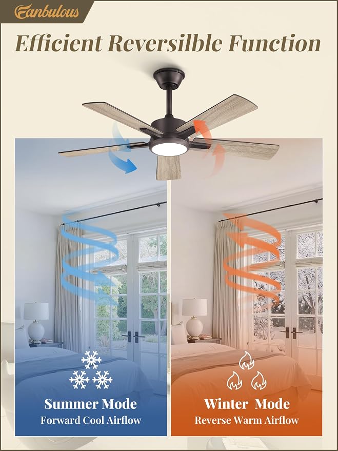 Fanbulous 42 Inch Oil Bronze Ceiling Fan with Light, Remote & APP Control | Stepless CCT & Dimmable Light, 20W LED Ceiling Fans, 6 Speeds, Reversible Quiet DC Motor, for Bedroom Living Room Apartment