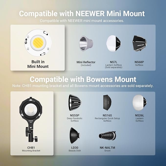 NEEWER FS60B 60W Compact Pocket Bi Color LED Light with APP/Panel Control | COB Continuous Output Lighting, 2700K-6500K, CRI96+, Portable for Professional Studio Photography, Video Recording