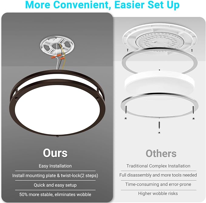 libtit 13-Inch Flush Mount Ceiling Lights, Dimmable 3000K-6500K Adjustable LED Ceiling Light, 24W Round Slim Light Fixture, Oil Rubbed Bronze for Kitchen, Bedroom, Bathroom, Hallway- 1 Pack