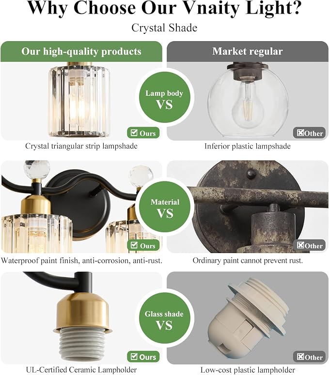 Black&Gold Bathroom Vanity Light Fixtures Over Mirror,5-Light Crystal Bathroom Light Fixtures,Vanity Light Fixtures Over Mirror,Wall Sconce with Clear Crystal Glass Shade, Kitchen, Living Room