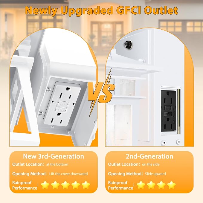 2 Pack Outdoor Light with GFCI Outlet,White Dusk to Dawn Porch Lights Outdoor Wall Light Fixture with Outlet,Aluminum Exterior Lighting Fixtures Wall Mount,Waterproof Outside Lights for House