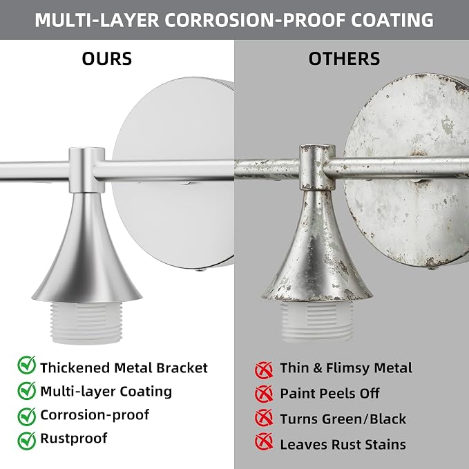 PAIHOME 3-Light Brushed Nickel Bathroom Vanity Light Fixtures Over Mirror | Brushed Nickel, Anti-rust, UL-Certified, Elegant Globe Glass Shade, Modern Vintage, Easy to Install,Wall Decor Light