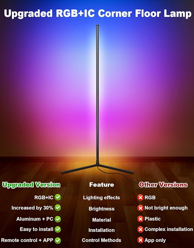 MOMSIV RGB Corner Floor Lamp | 200+ Dynamic Effects, Modern Design, Music Sync, Control By Remote & APP, for Bedroom, Living Room, Office, Gaming Room