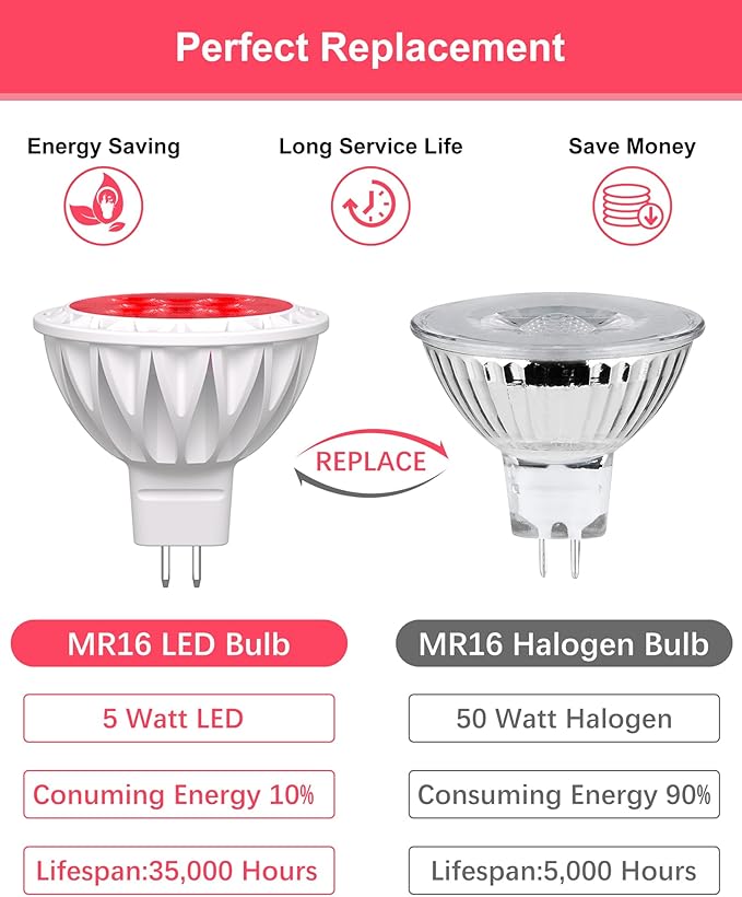 6-Pack MR16 RED LED Bulbs-Festive 5W 50W Halogen Equivalent GU5.3 12V 38° Spotlight for Christmas, Holidays, Landscape & Indoor Outdoor