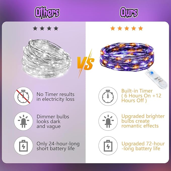 Minetom 6 Pack Purple Orange Fairy Lights for Halloween Decor | 7ft 20 LED Micro Firefly Lights for Halloween Decor, Pumpkin DIY Craft, Paper Lantern Decoration