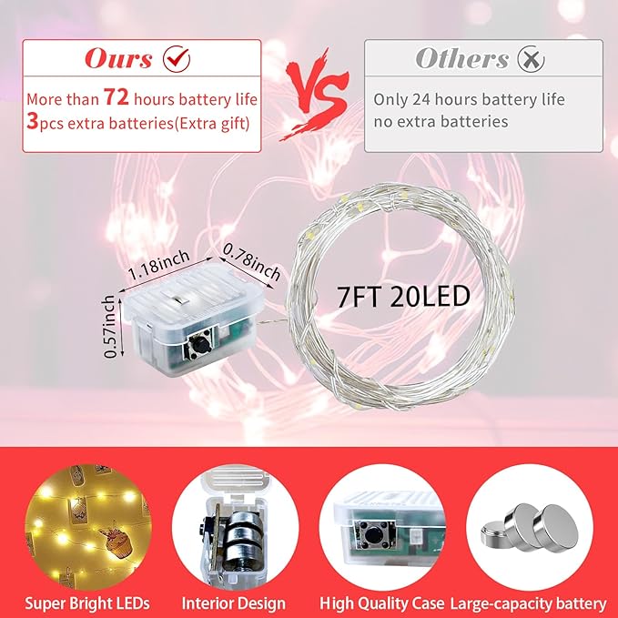 12 Pack Red Fairy Lights 7Ft 20 LED Twinkle String Lights 3 Modes Battery Operated Waterproof Firefly Starry for Mason Jar Party Table Centerpieces Halloween Christmas Valentines Day