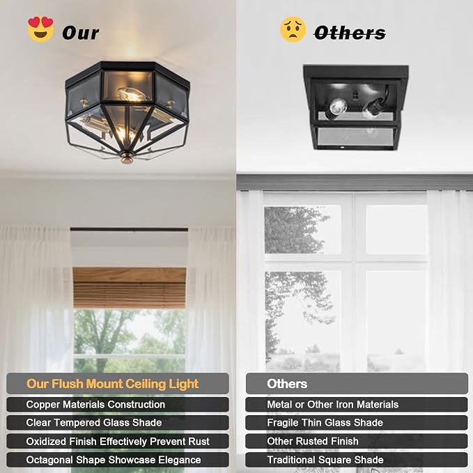 10.25 Inch Copper Outdoor Flush Mount Ceiling Light Fixture | Black and Brass Finish, 2-Light Design, E12 Base, Indoor and Outdoor Use, Vintage Industrial Style, Octagonal Shape
