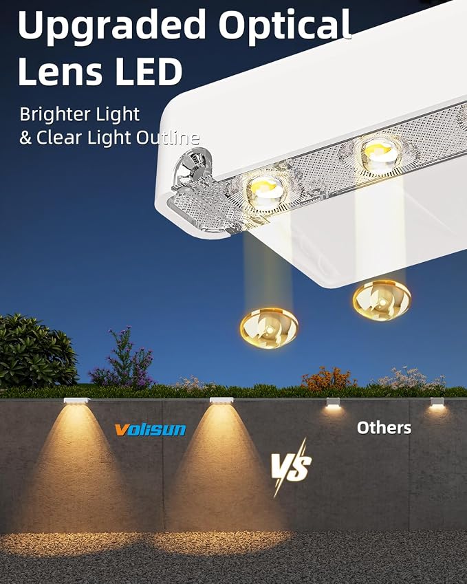 VOLISUN Solar Deck Lights 12 Pack, Warm White Glow LED Large Size Lamp, IP65 Waterproof Step Lights Outdoor for Deck, Step, Fence, Railing, Wall and Stairs (White)