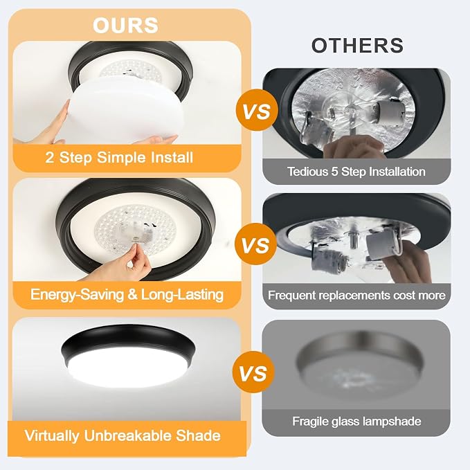 36W Black Flush Mount LED Ceiling Lights, 13in 4000lm Super Bright Dimmable LED Ceiling Light Fixtures, 2700K/3000K/4000K/5000K/6500K Adjust, Modern Ceiling Lamp for Bathroom Hallway, 2-Pack