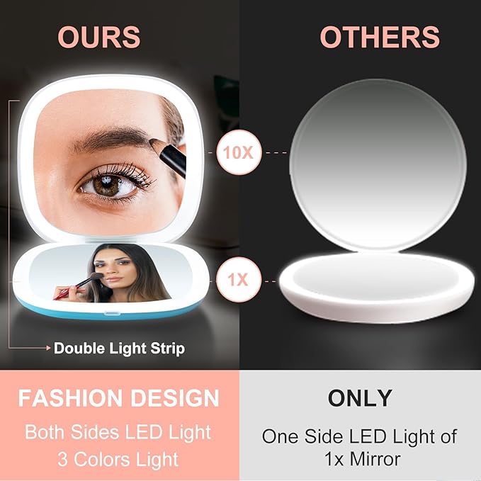Mocado Compact LED Travel Makeup Mirror - 4 Inches 1X/10X Magnification Travel Mirror with Light Dimmable Double Sides Lighted USB Rechargeable Compact Mirror for Purse,Pocket,Travel(Blue)