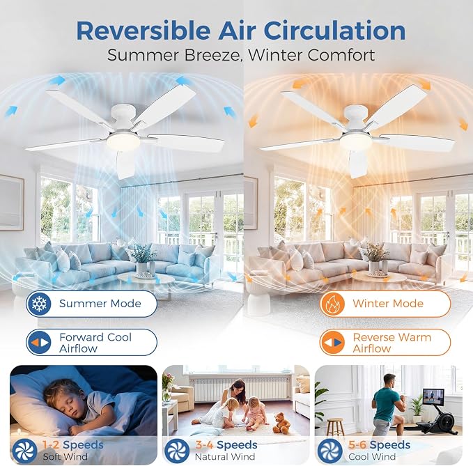 52 Inch Ceiling Fans with Lights, Remote & App Control, Quiet Reversible DC Motor, 6 Speeds, Dimmable 3CCT LED Light, Low Profile Flush Mount Ceiling Fan for Bedroom Living Room, White