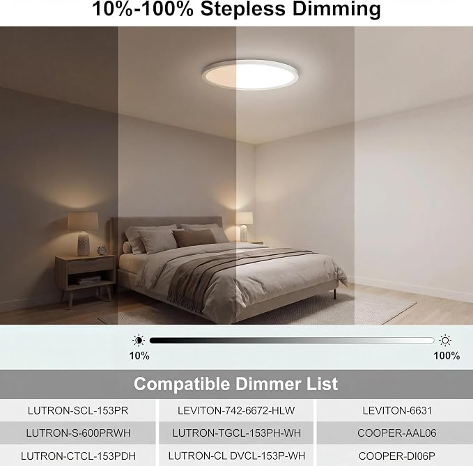 libtit 2Pack 13inch LED Flush Mount Ceiling Light, Dimmable & 5Color Temperatures (3000K-6500K), 24W Round Slim Black Light Fixture for Bedroom Livingroom Garage Kitchen