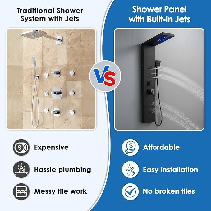 ROVOGO Shower Panel Tower System with Led Lights and 5 Shower Modes, 46.5" | Rainfall Waterfall Shower Head, 4 Body Jets, Handheld & Tub Spout, Stainless Steel Shower Column w/ Brass Valve, Matte Black