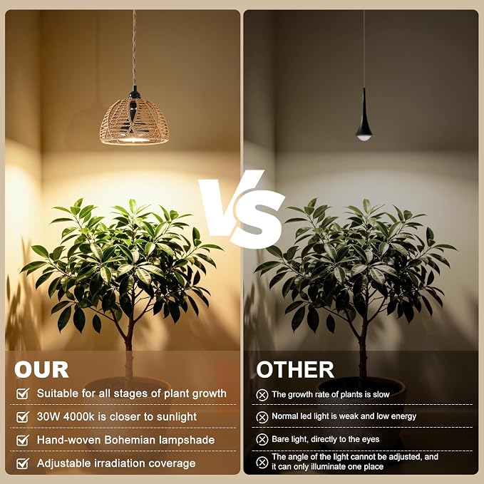 Hanging Grow Light, 30W LED Lamp with Timer for Indoor Plants | 4000K LED plant lamp with 15 ft cord, outlet timer, and boho paper rope shade for succulents, herbs, and low-light rooms.