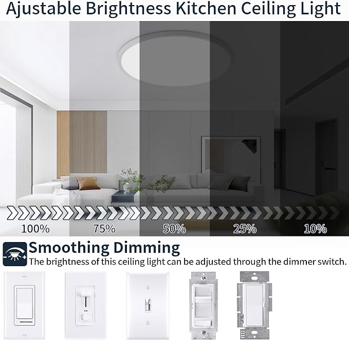 MOONSEA 20 Inch LED Dimmable Flush Mount Ceiling Light Fixture 40W Round | Adjustable 3000K/4500K/6000K, 4000LM Bright Kitchen Light Fixture, 10-100% Brightness Adjustable, 0.98in Low Profile
