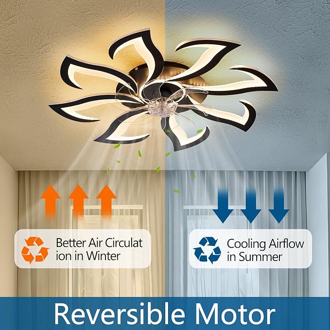Modern Ceiling Fan with Lights and Remote Control, 32" Black Flush Mount Fan with 3 Light Colors, 6 Speeds, Low Profile for Kitchen and Bedroom