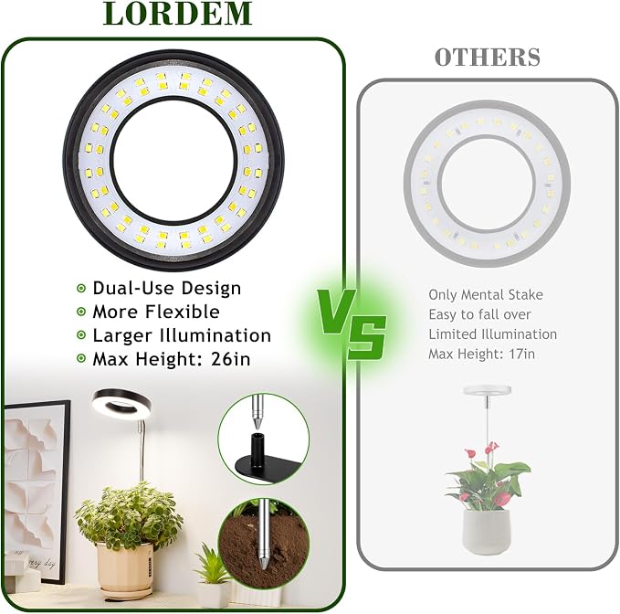 LORDEM Grow Light, 48 LEDs Plant Light for Indoor Plants, Full Spectrum Desk Grow Lamp with Automatic Timer for 4H/8H/12H, 4 Dimmable Levels, Height Adjustable 7.8"-26", Black, 3 Pack