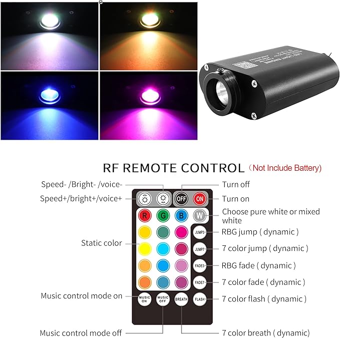 16W Sound Activated Fiber Optic Light Box, Bluetooth App/RF Remote Control for Starlight Headliner, Car Plug & Power Adapter, PG Connector & 3 Drill Bits