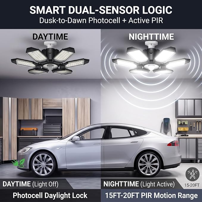 150W Motion Sensor Garage Light, 15000LM Motion Activated Garage Light, 3 Modes PIR Sensor Garage Ceiling Lights, 6 Deformable Panels LED Shop Lights for Attic Porch Stairway, E26/E27