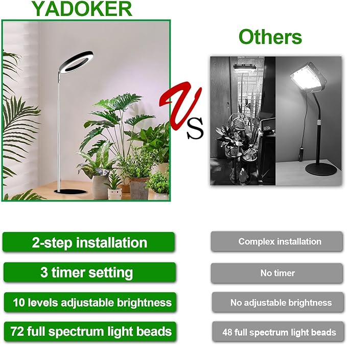 Yadoker 144 LEDs Full Spectrum Plant Grow Light for Indoor Plants，Height Adjustable, 6.3" Aluminum Housing,Automatic Timer with 8/12/16 Hours,10-Level Brightness,Ideal for Small and Medium Plant Grow