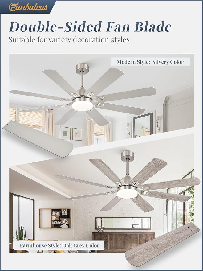 Fanbulous 62 Inch Outdoor Ceiling Fans with Lights,Nickel | Modern,6 Speeds,3CCT,Timer,Remote Control,Quiet Reversible DC motor,Large,8 Double-sided Blades,Easy Installation