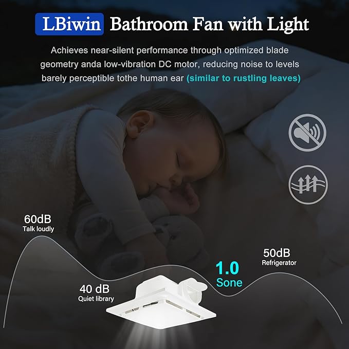 Bathroom Exhaust Fan with Light 145 CFM, 11.8" Panel, 1.0 Sone Low Noise，Cutout Size 10" x10"，Duct 4 Inch Quiet Bath Ceiling Vent Fan Combo with 6500K 1200LM LED Light, for Bathroom, Laundry, Shower