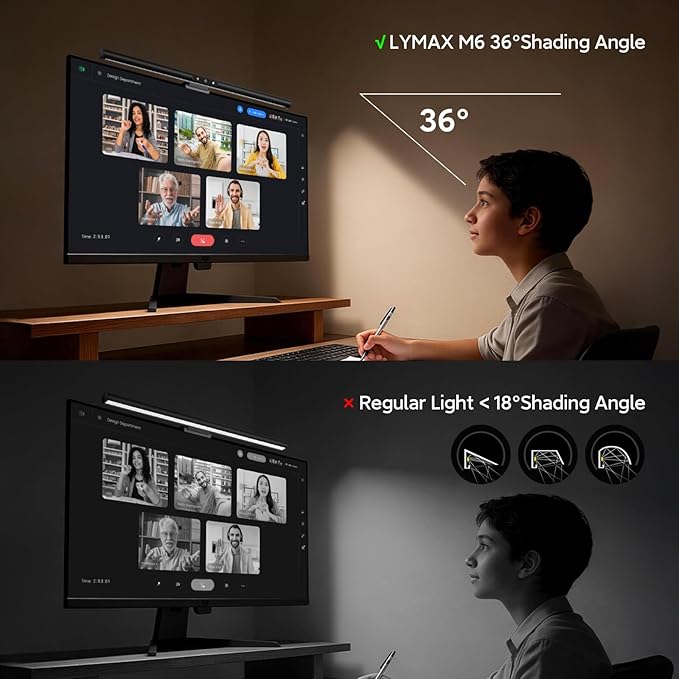 LYMAX Computer Monitor Light Bar with Wireless Remote, Eye-Care with Motion Sensor, Fit for All Monitor, Adjustable Color Temperature with Auto-Dimming, No Glare Home Office Gaming Desk Light