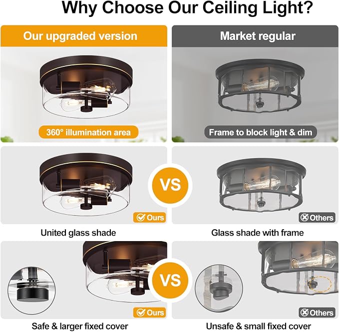 Flush Mount Ceiling Light Fixtures, 2-Light Oil Rubbed Bronze Ceiling Mount for Farmhouse with Clear Glass Lampshade, Industrial Flush Mount Light Fixture for Hallway, Kitchen, Entryway and Foyer
