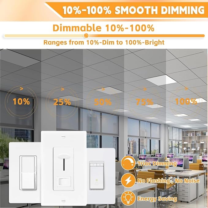 OKQ 2x4 LED Flat Panel Light Drop Ceiling Office Fixture, 5 CCT 3000K-6500K Adjustable & 5 Wattage Selectable,0-10V Dimmable, 2X4 LED Flush Mount Ceiling Light, ETL Listed 48Pack