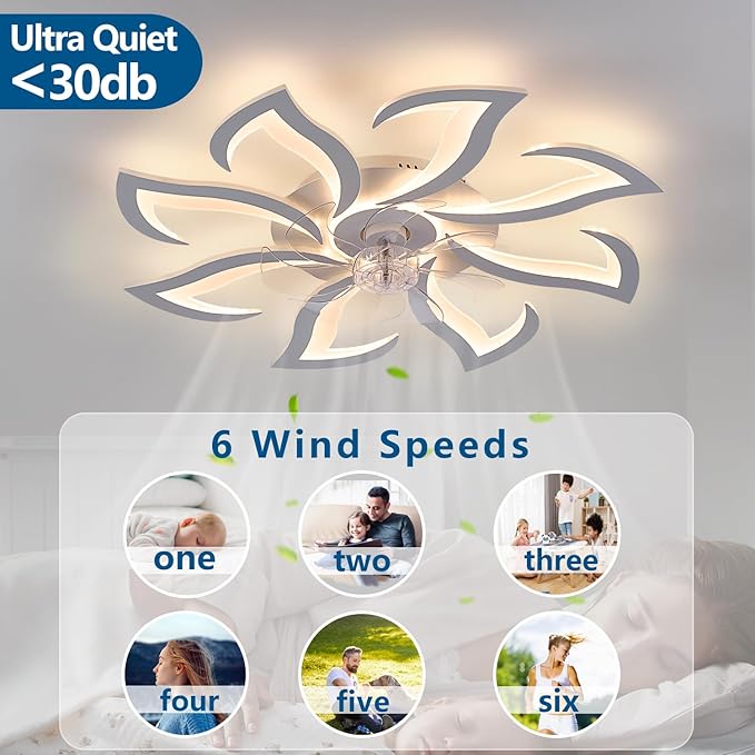 Modern Ceiling Fan with Lights Remote Control, 32" White Flush Mount Ceiling Fan with Light, 6 Speeds 3 Light Color Low Profile Ceiling Fan for Kitchen Bedroom
