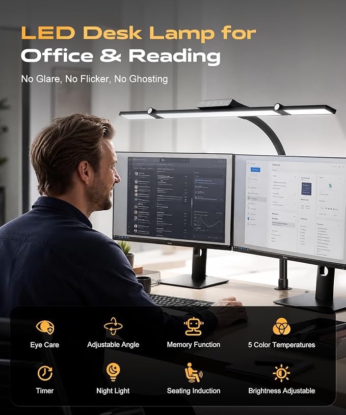 LED Desk Lamps for Home Office, Desk Light with Remote & Touch Control, Stepless Dimming,5CCT,Motion Sensor Auto On/Off, Eye-Caring Desk Lamp with Clamp for Study, Reading,Dual Monitors,Black