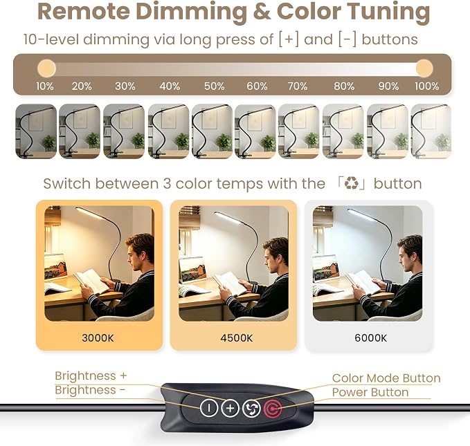 LED Desk Lamp with Clamp for Reading,Nail Art & Painting | 3 Color Modes,10 Brightness Dimmable,Clip Lamp for Easel,Salon Manicure,Reading and Nail Art & Painting