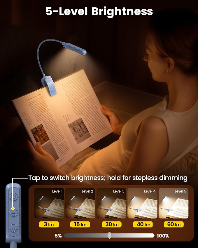 Glocusent 13 LED Book Lights for Reading at Night, Gifts for Book Lovers | Rechargeable Eye-Caring 3 Amber Colors Stepless Dimming, Travel Clip-on Lamp, Christmas Stocking Stuffer Reader Men Women Kid