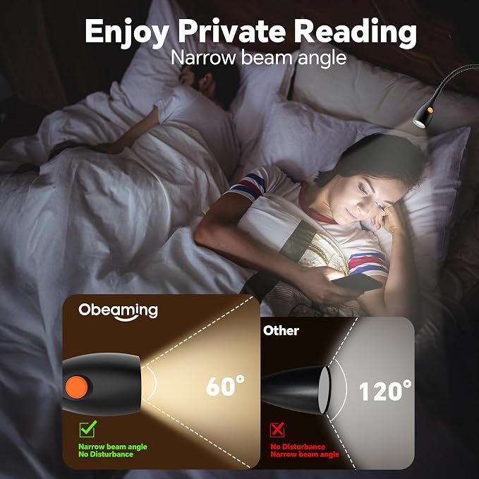 Wall/Headboard Mounted Reading Light with Lamp Head Switch | Minimalist Design, USB-C Powered, CRI 95+,4000K + Amber Nightlight,8–100% Dimmable, Metal Gooseneck,For Home Bedroom Bedside