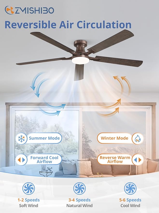 ZMISHIBO 60 Inch Ceiling Fans with Lights, Remote&App Control, Flush Mount | Low Profile, Dimmable 20W LED Light, Quiet Reversible Motor, Strong Airflow, Easy Install for Bedroom/Living Room/Apt, Brown